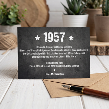 Einladung zum 70. Geburtstag: Ereignisse aus dem Jahr 1957