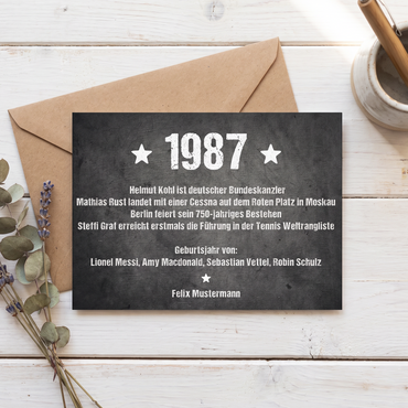 Einladung zum 40. Geburtstag 1987 – personalisierbar | Individuelle Einladung