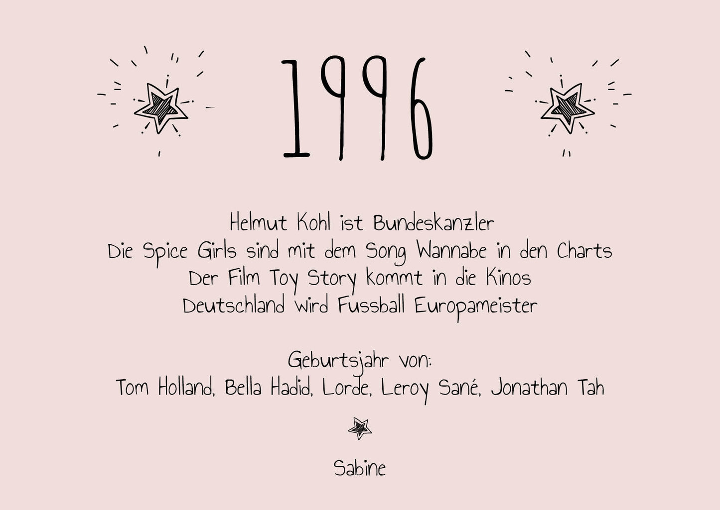 Einladung zum 30. Geburtstag: Ereignisse aus dem Jahr 1996 - weiß