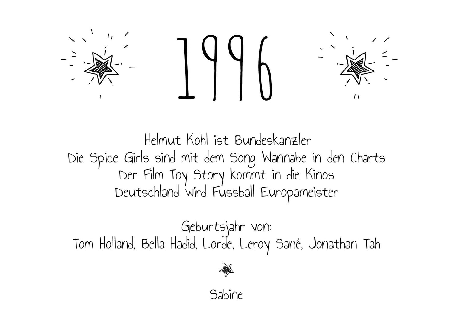 Einladung zum 30. Geburtstag: Ereignisse aus dem Jahr 1996 - weiß