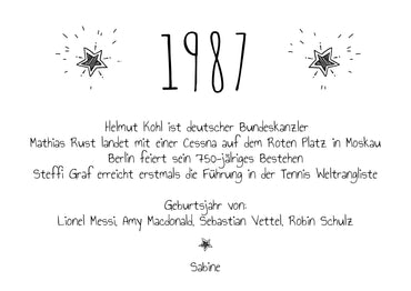 Einladung zum 40. Geburtstag 1987 – personalisierbar | Individuelle Einladung