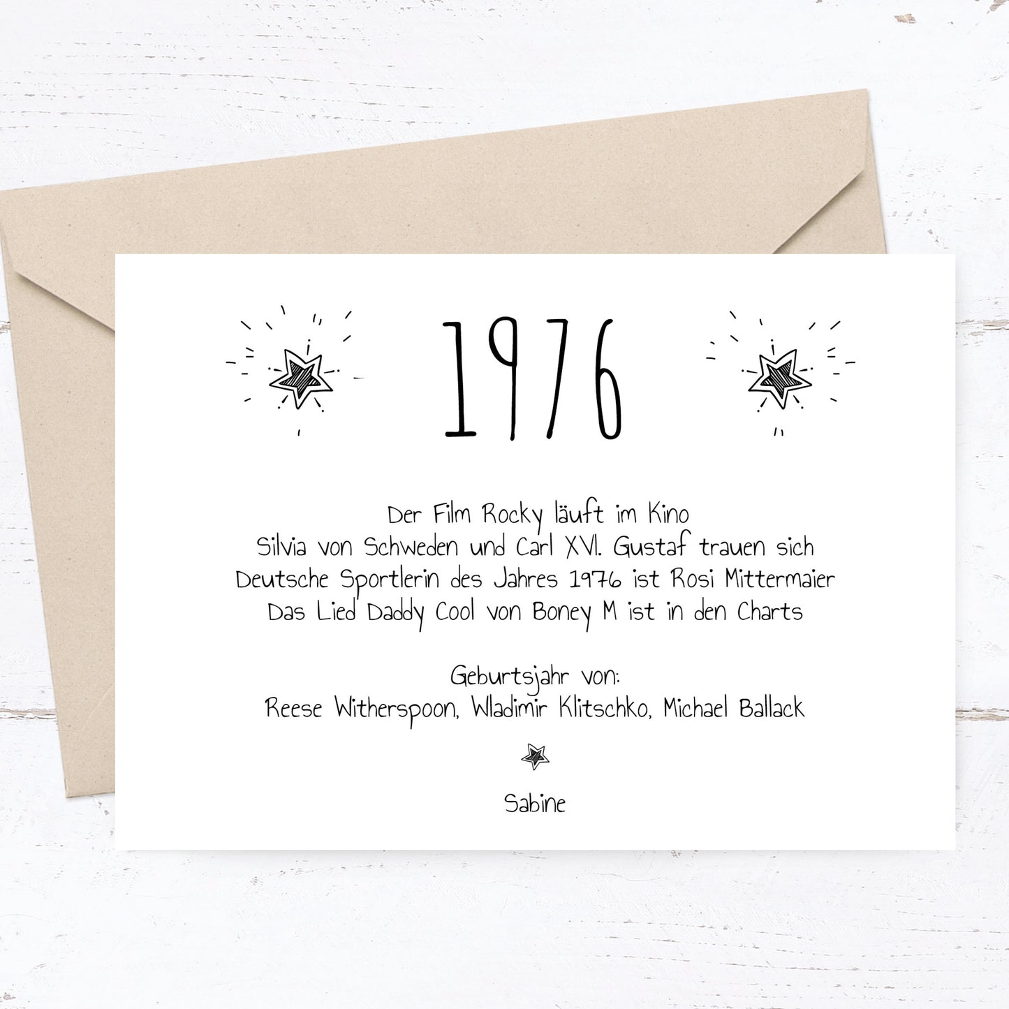 Einladung zum 50. Geburtstag: Ereignisse aus dem Jahr 1976 - weiß