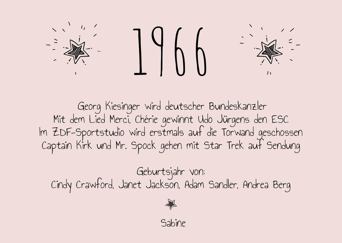 Einladung zum 60. Geburtstag: Ereignisse aus dem Jahr 1966 - weiß