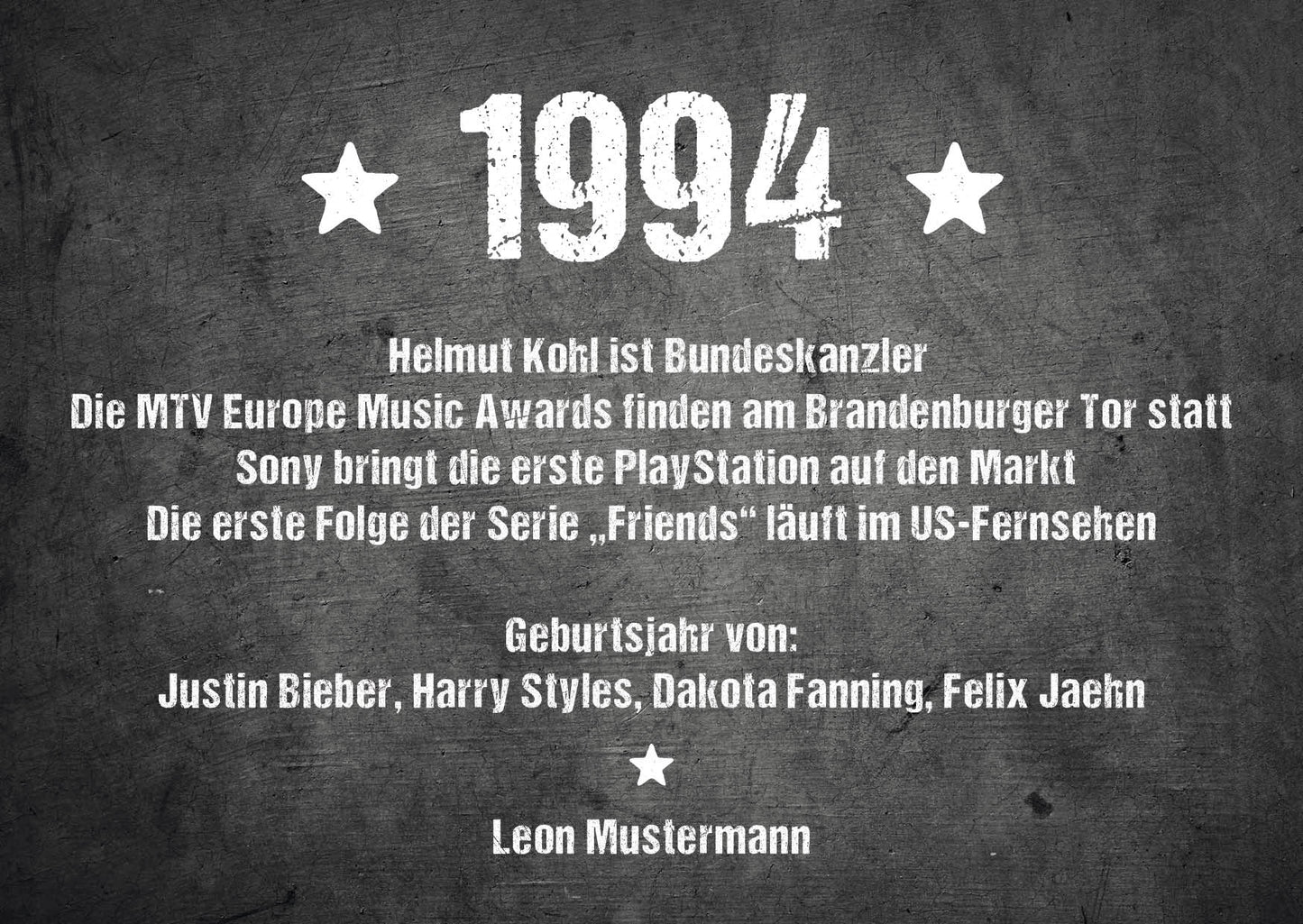 Einladung zum 30. Geburtstag: Ereignisse aus dem Jahr 1994 Individuelle Einladung