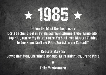Einladung zum 40. Geburtstag:  Ereignisse aus dem Jahr 1985
