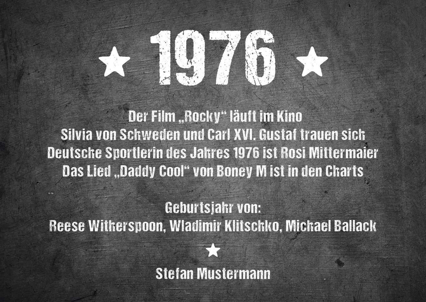 Einladung zum 50. Geburtstag: Ereignisse aus dem Jahr 1976