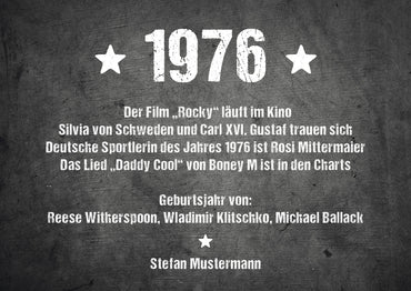 Einladung zum 50. Geburtstag:  Ereignisse aus dem Jahr 1976