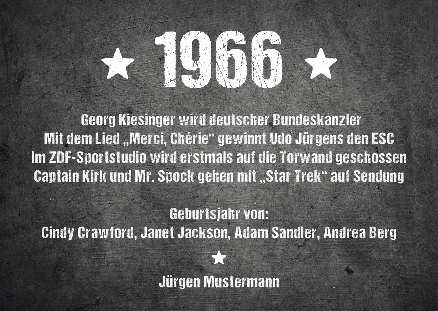 Einladung zum 60. Geburtstag: Ereignisse aus dem Jahr 1966