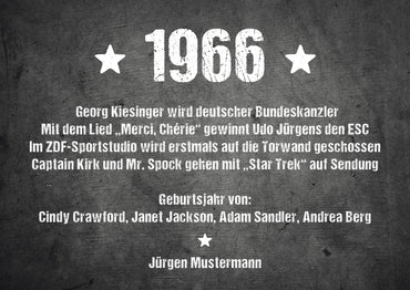Einladung zum 60. Geburtstag:  Ereignisse aus dem Jahr 1966