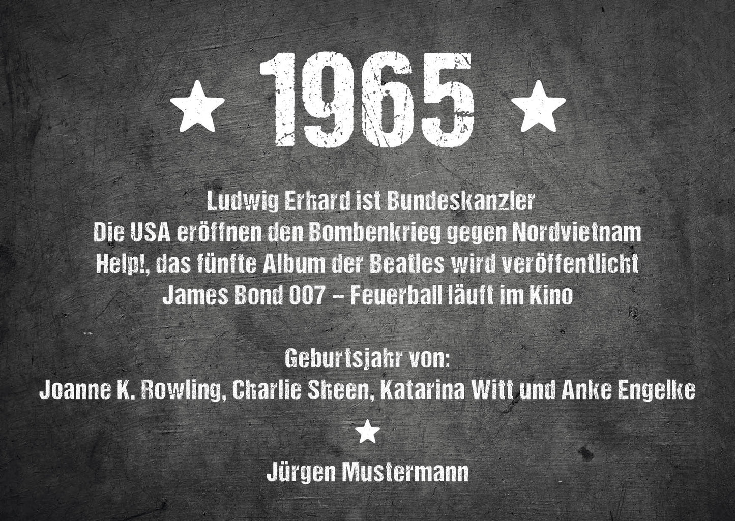 Einladung zum 60. Geburtstag: Ereignisse aus dem Jahr 1965