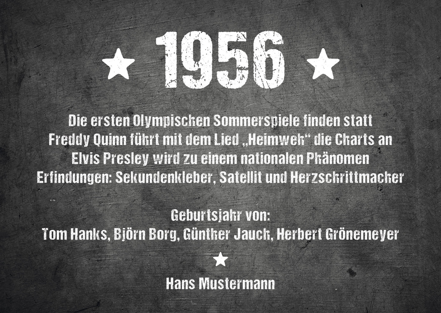 Einladung zum 70. Geburtstag: Ereignisse aus dem Jahr 1956