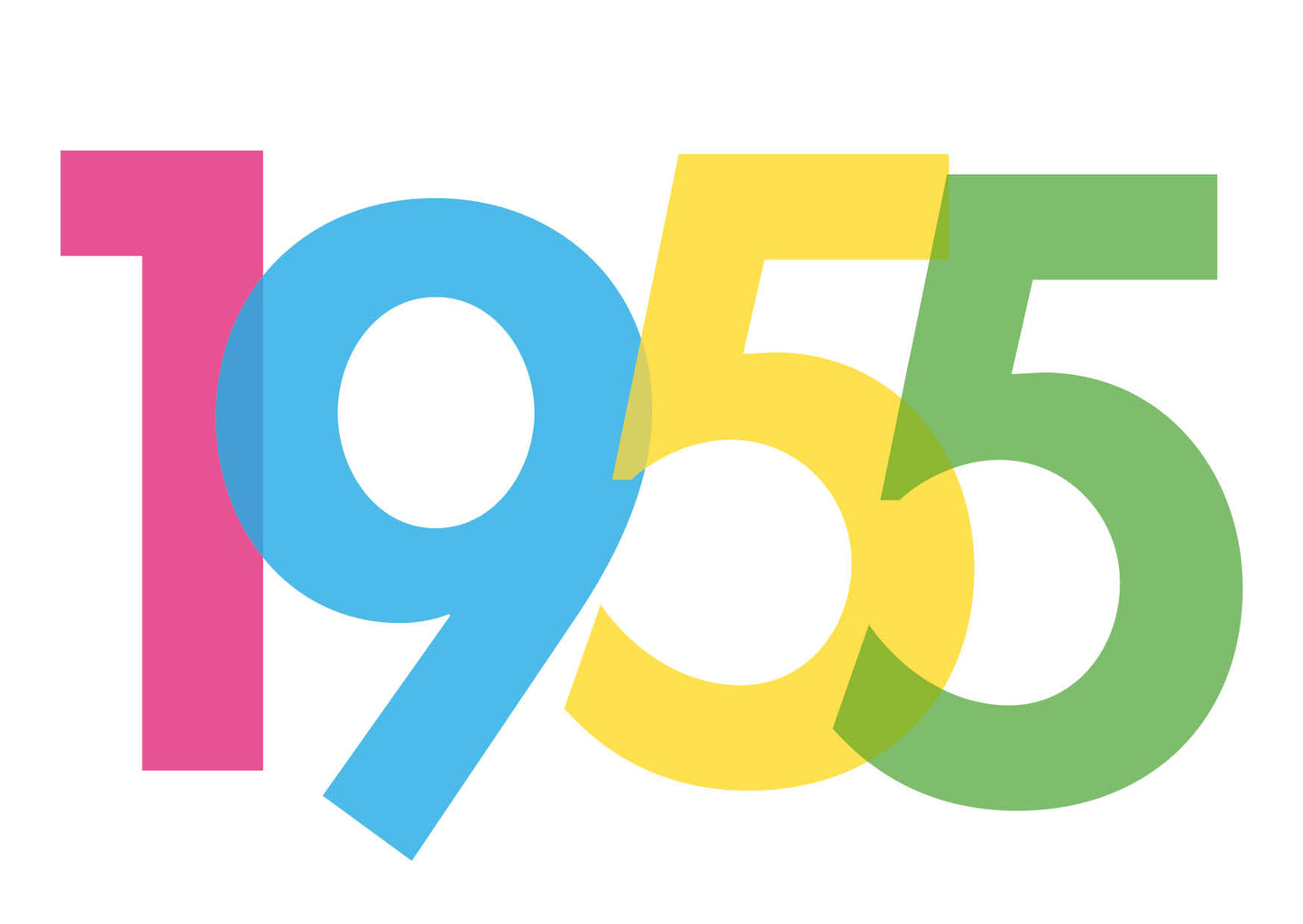 Einladung zum 70. Geburtstag: Jahreszahl 1955