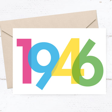 Einladung zum 80. Geburtstag: Jahreszahl 1946