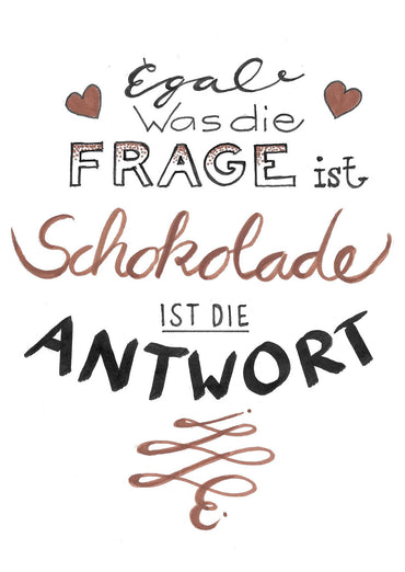 Geburtstagskarte: Schokolade ist die Antwort