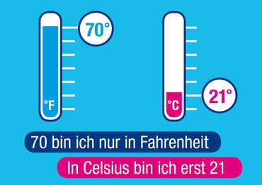 Einladung zum 70. Geburtstag: Fahrenheit Individuelle Einladung