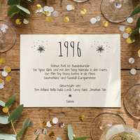 Einladung zum 30. Geburtstag:  Ereignisse aus dem Jahr 1996 - weiß - Individuelle Einladung