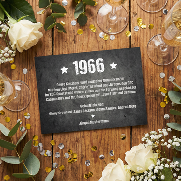 Einladung zum 60. Geburtstag:  Ereignisse aus dem Jahr 1966