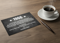 Einladung zum 60. Geburtstag:  Ereignisse aus dem Jahr 1966