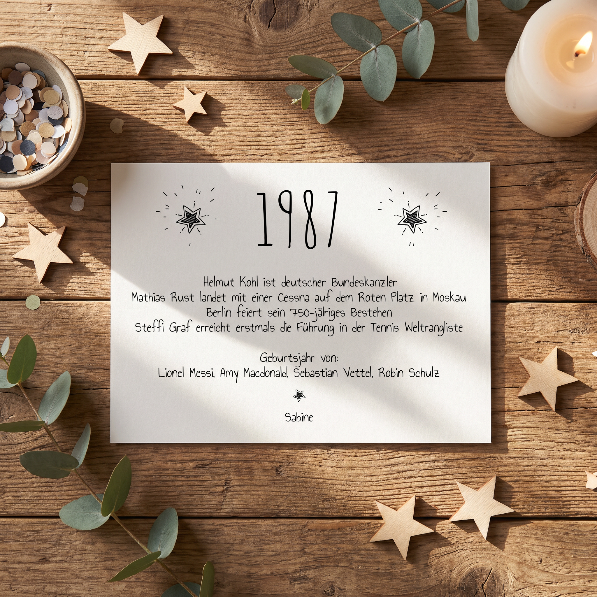 Einladung zum 40. Geburtstag 1987 – personalisierbar | Individuelle Einladung
