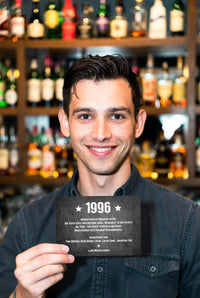 Einladung zum 30. Geburtstag:  Ereignisse aus dem Jahr 1996