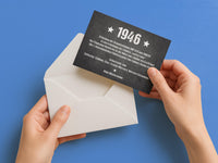 Einladung zum 80. Geburtstag:  Ereignisse aus dem Jahr 1946