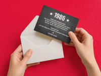 Einladung zum 40. Geburtstag:  Ereignisse aus dem Jahr 1986