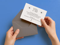 Einladung zum 40. Geburtstag:  Ereignisse aus dem Jahr 1986 - weiß - Individuelle Einladung