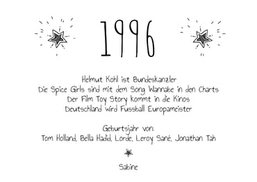 Einladung zum 30. Geburtstag:  Ereignisse aus dem Jahr 1996 - weiß