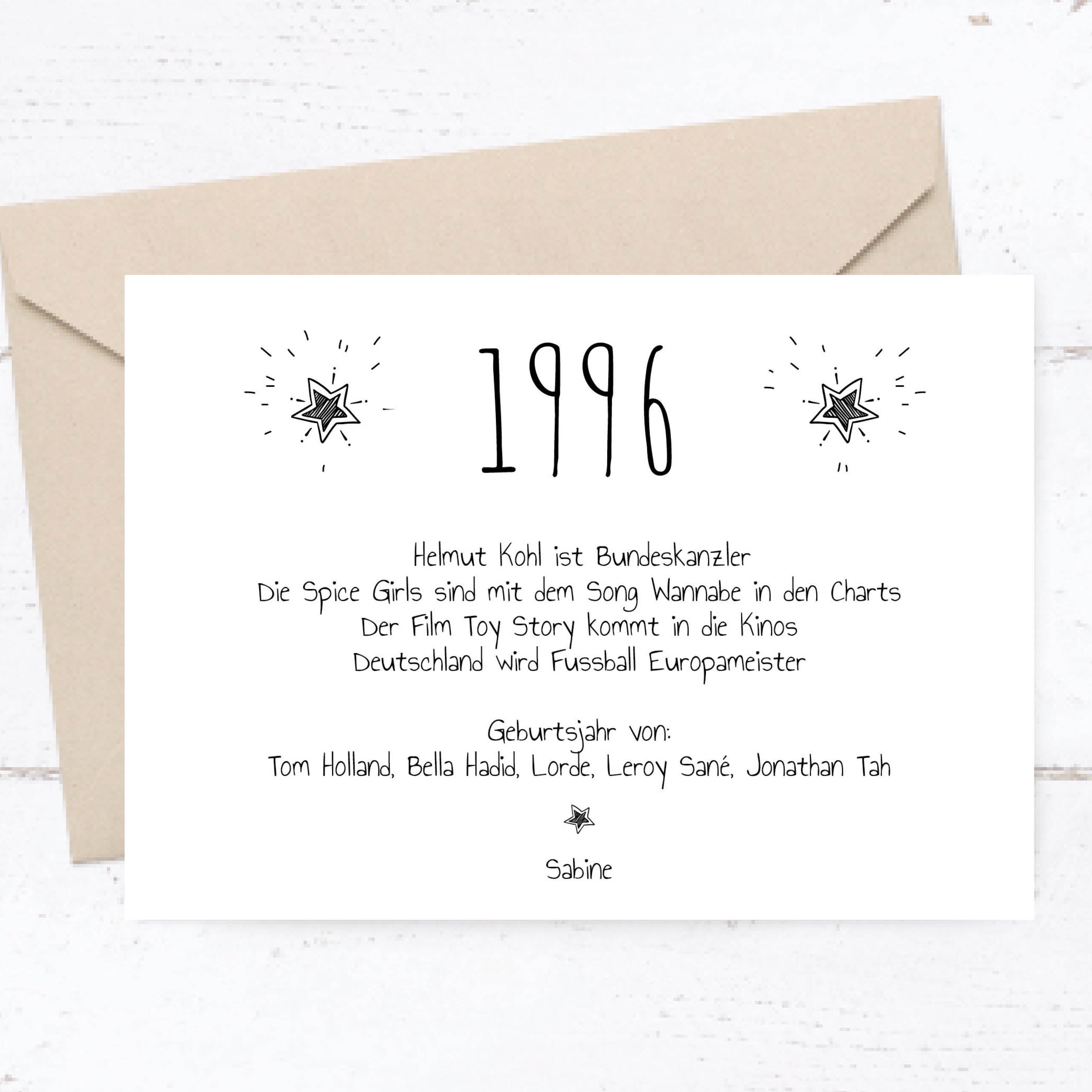 Einladung zum 30. Geburtstag:  Ereignisse aus dem Jahr 1996 - weiß