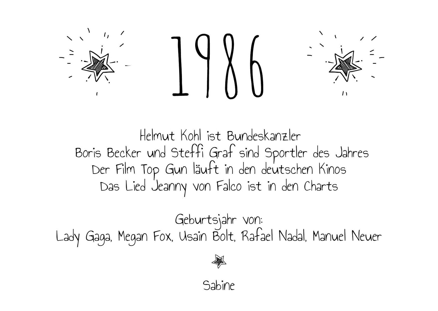 Einladung zum 40. Geburtstag:  Ereignisse aus dem Jahr 1986 - weiß