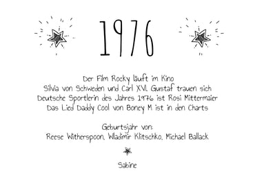 Einladung zum 50. Geburtstag:  Ereignisse aus dem Jahr 1976 - weiß