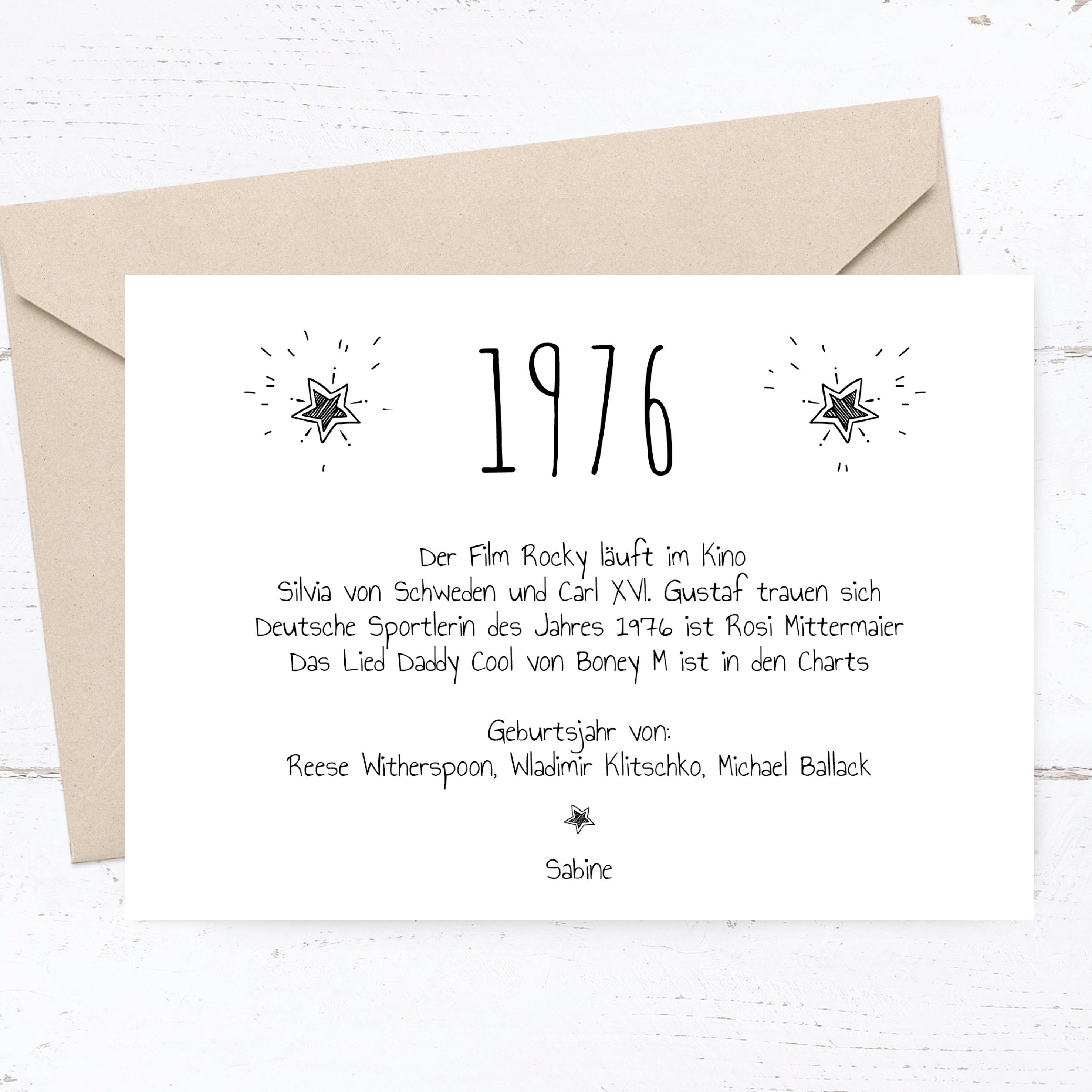Einladung zum 50. Geburtstag:  Ereignisse aus dem Jahr 1976 - weiß