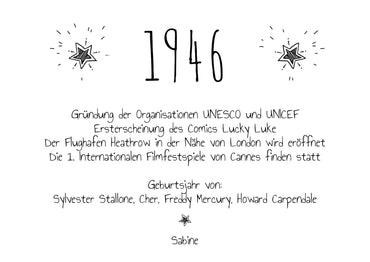 Einladung zum 80. Geburtstag:  Ereignisse aus dem Jahr 1946 - weiß