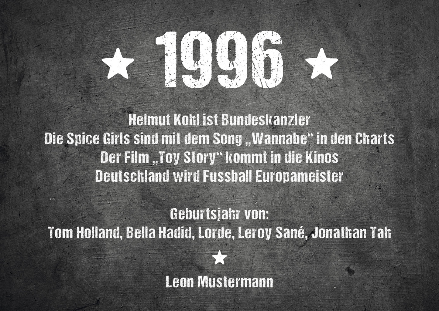 Einladung zum 30. Geburtstag:  Ereignisse aus dem Jahr 1996