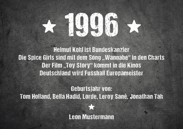 Einladung zum 30. Geburtstag:  Ereignisse aus dem Jahr 1996