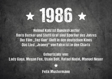 Einladung zum 40. Geburtstag:  Ereignisse aus dem Jahr 1986