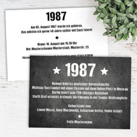 Einladung zum 40. Geburtstag 1987 – personalisierbar | Individuelle Einladung