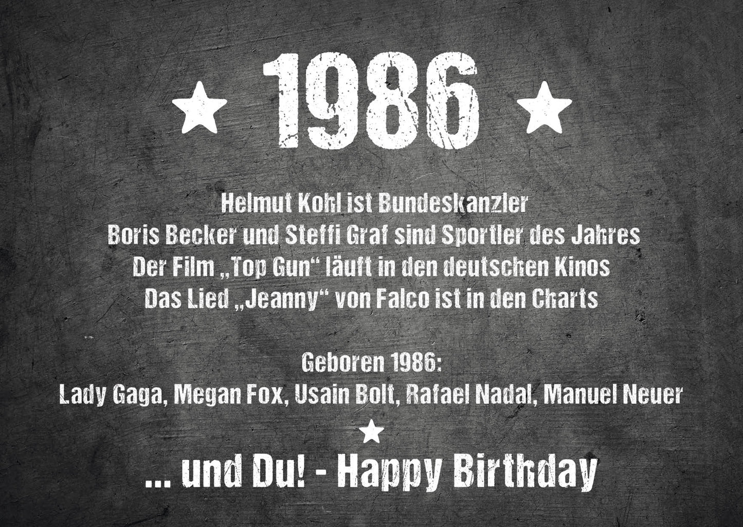 Glückwunsch Postkarte zum 40. Geburtstag – Ereignisse aus 1986