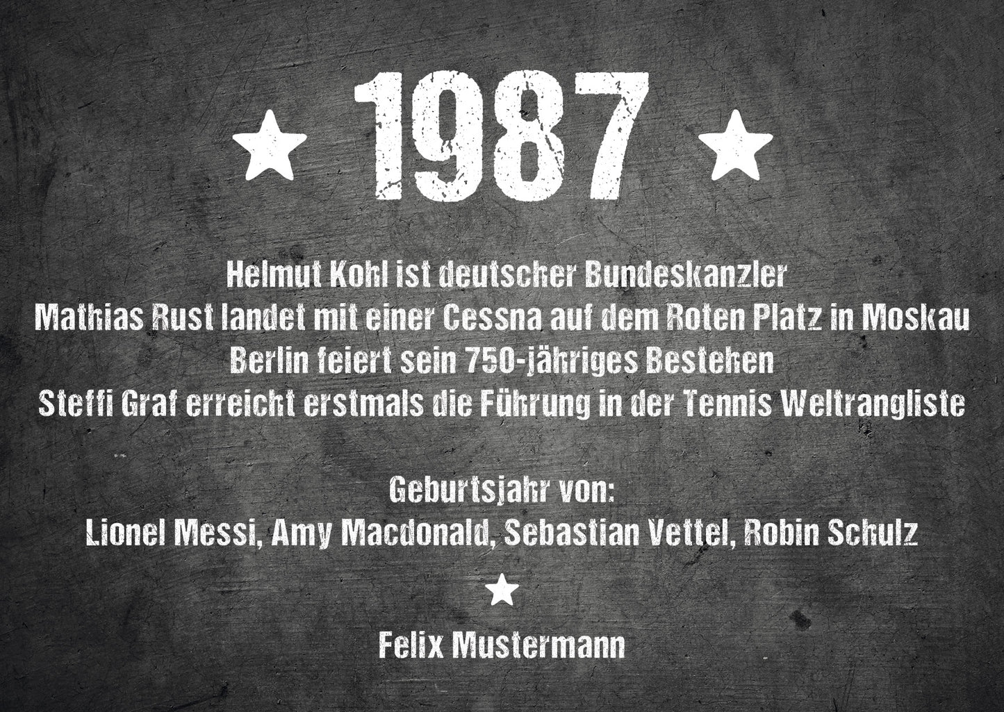 Einladung zum 40. Geburtstag 1987 – personalisierbar | Individuelle Einladung