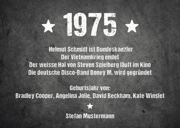 Einladung zum 50. Geburtstag:  Ereignisse aus dem Jahr 1975