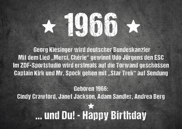 Glückwunsch Postkarte zum 60. Geburtstag – Ereignisse aus 1966