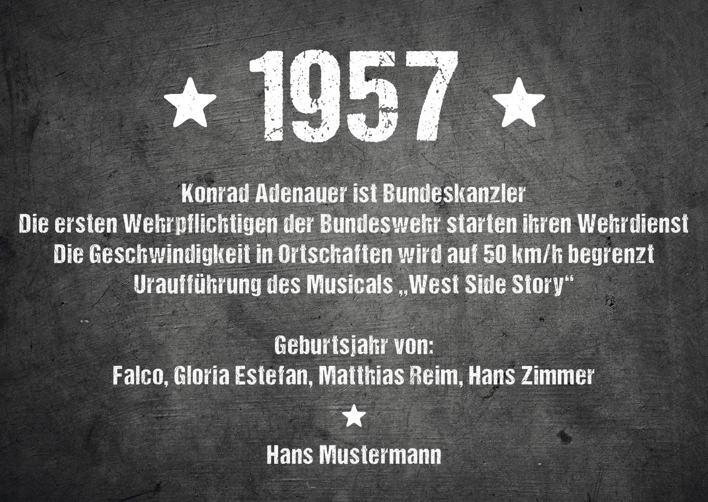 Einladung zum 70. Geburtstag: Ereignisse aus dem Jahr 1957