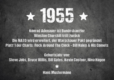 Einladung zum 70. Geburtstag:  Ereignisse aus dem Jahr 1955