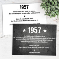 Einladung zum 70. Geburtstag: Ereignisse aus dem Jahr 1957