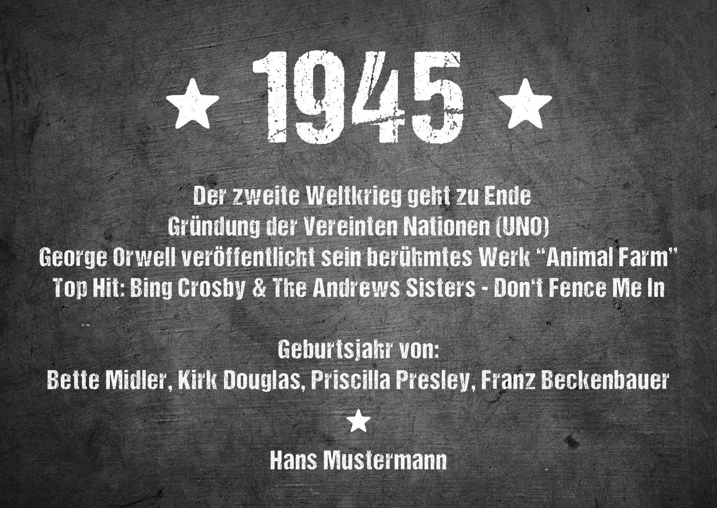 Einladung zum 80. Geburtstag:  Ereignisse aus dem Jahr 1945