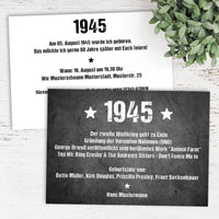 Einladung zum 80. Geburtstag:  Ereignisse aus dem Jahr 1945