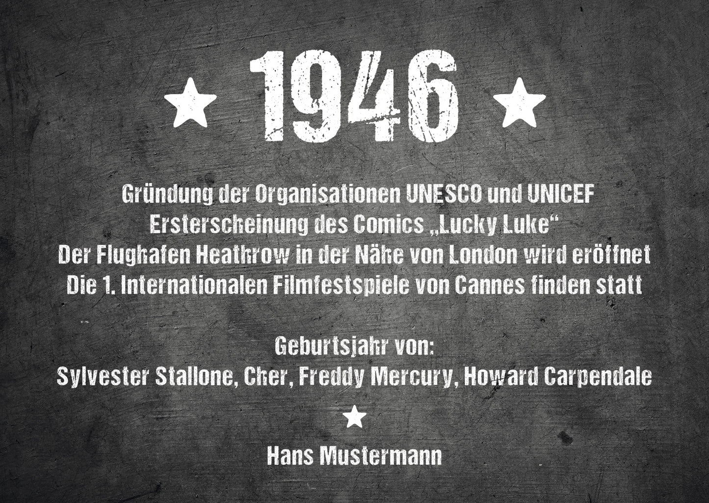Einladung zum 80. Geburtstag:  Ereignisse aus dem Jahr 1946