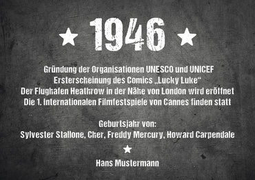 Einladung zum 80. Geburtstag:  Ereignisse aus dem Jahr 1946
