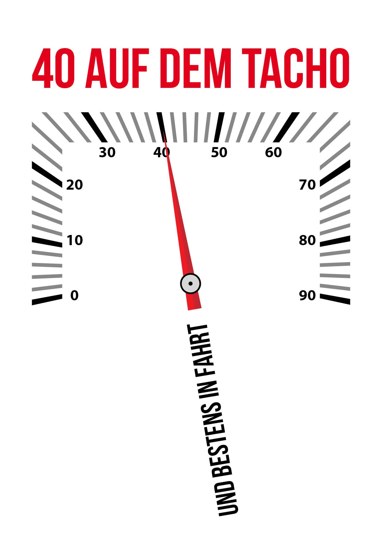 Glückwunsch Postkarte zum 40. Geburtstag – 40 auf dem Tacho… und bestens in Fahrt