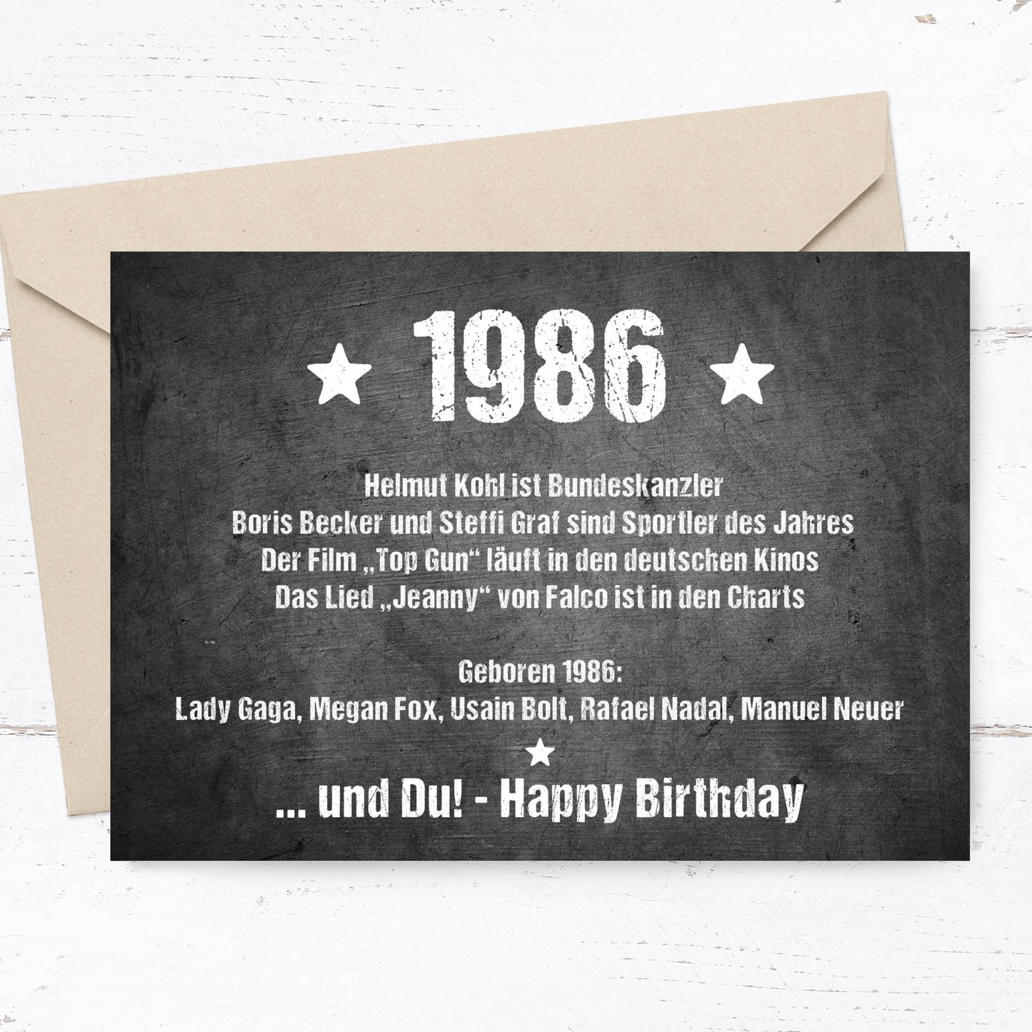 Glückwunsch Postkarte zum 40. Geburtstag – Ereignisse aus 1986
